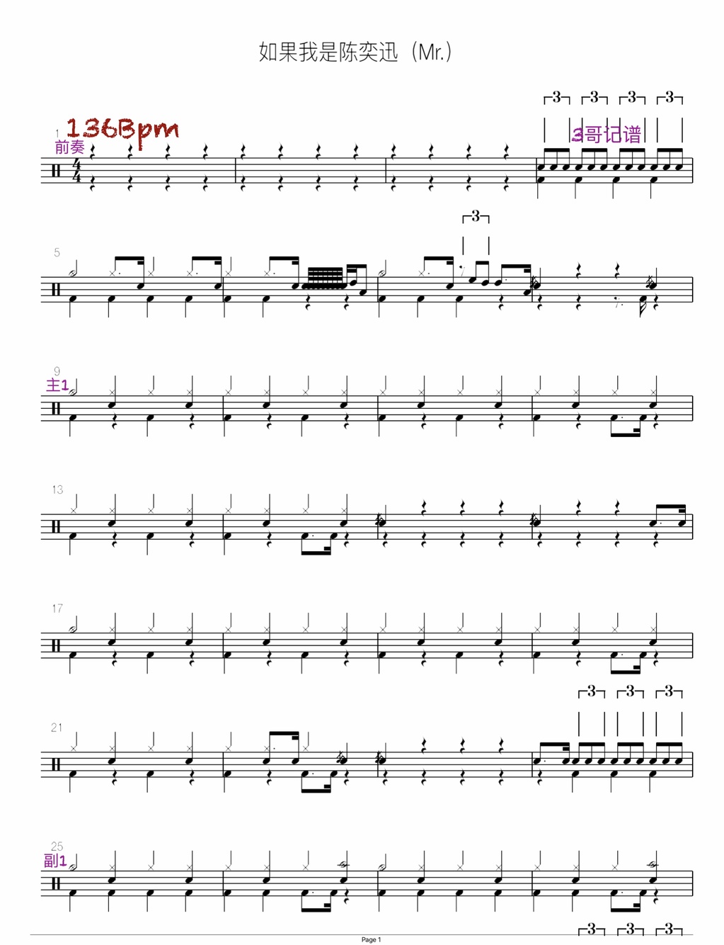 如果我是陈奕迅（Mr.） Mr.
