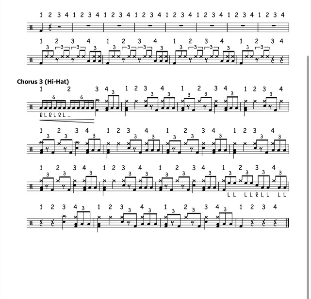 《BeLieVer》 Imagine Dragons