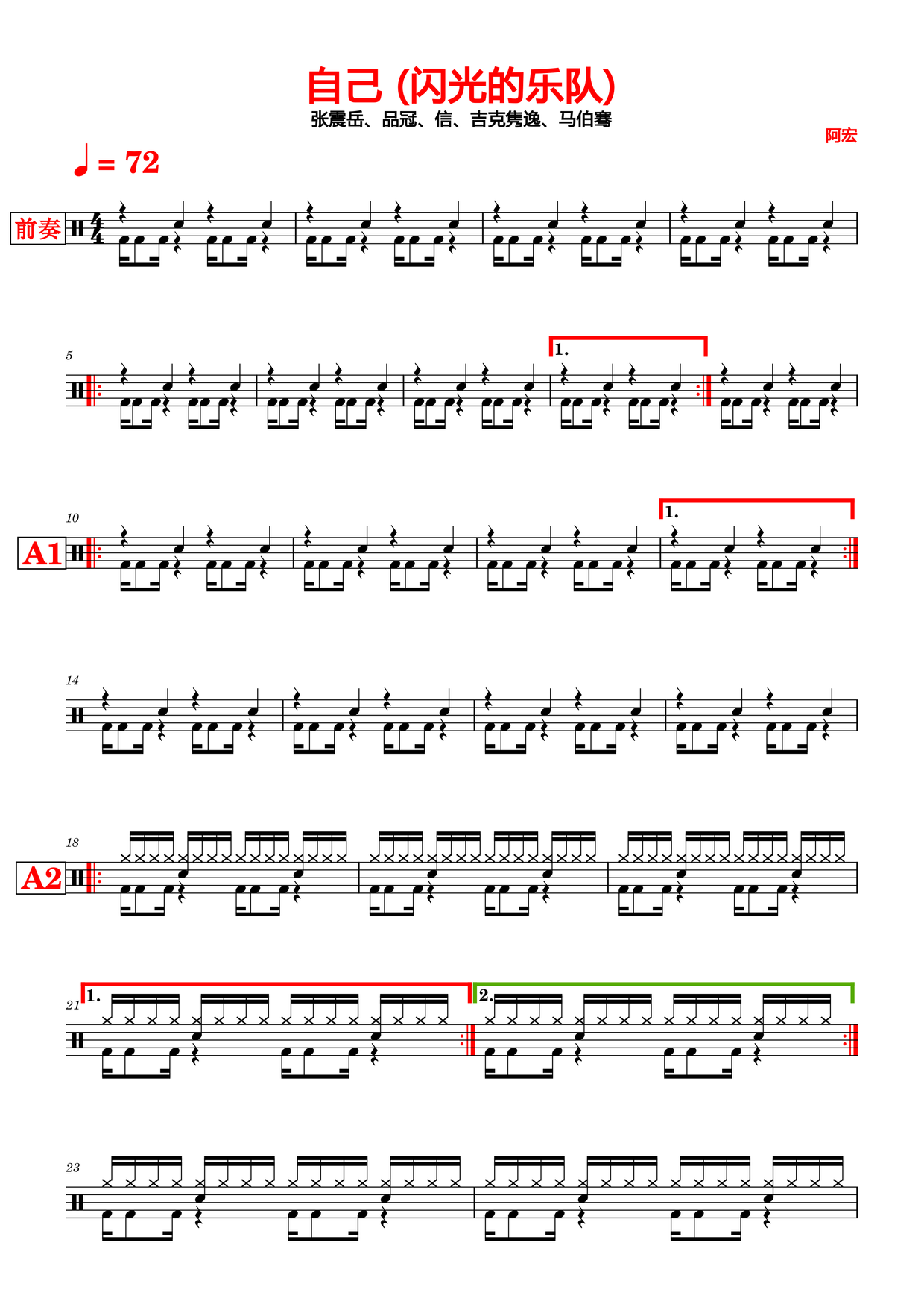 自己 (闪光的乐队) 张震岳、品冠、信、吉克隽逸、马伯骞