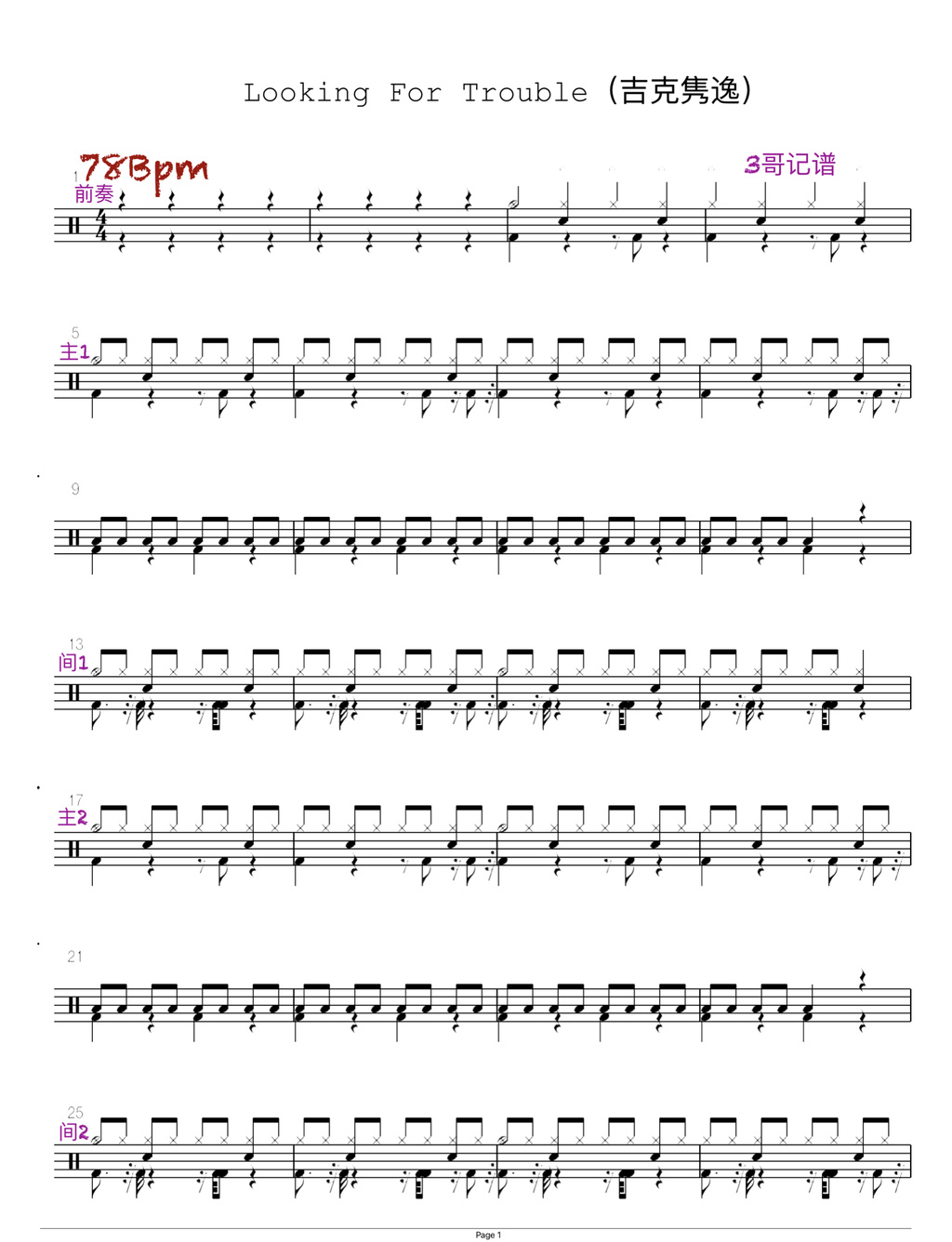 Looking For Trouble（吉克隽逸） 吉克隽逸