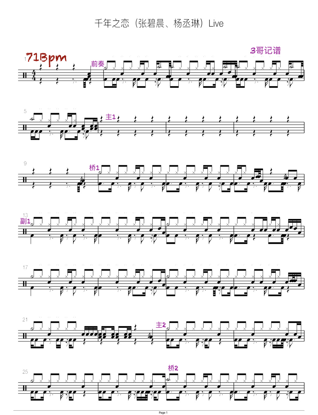 千年之恋（张碧晨、杨丞琳）Live 张碧晨、杨丞琳