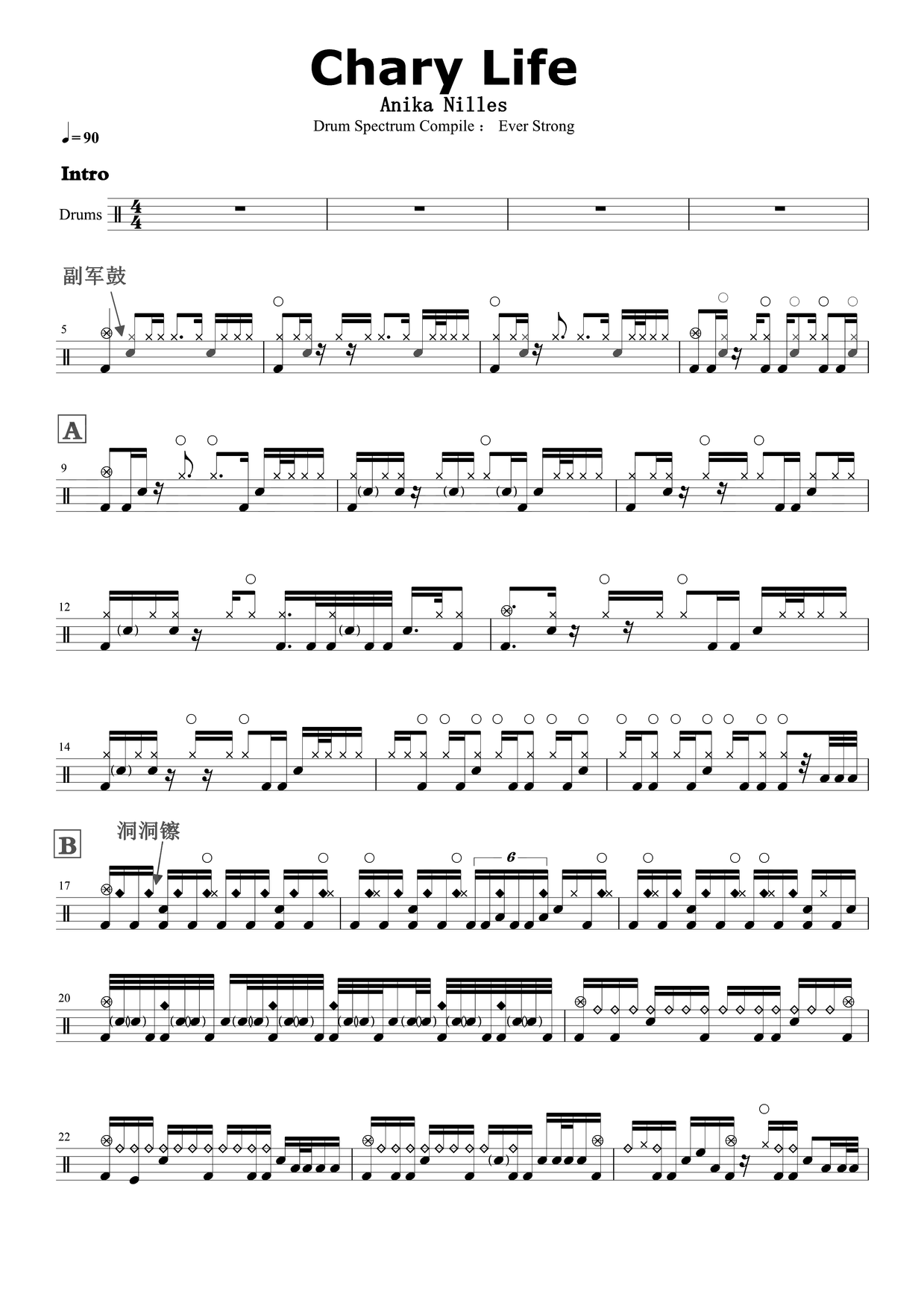 《Chary Life》 Anika Nilles